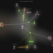 Elixir Lsp Elixir Ls Gource Visualisation