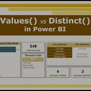 Values Vs Distinct Interview Question DAX Power BI