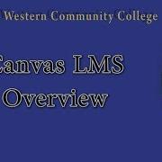 Canvas Overview
