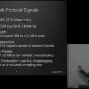 What S New In Digital Predistortion DR JHON WOOD