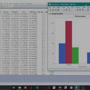 Bar Chart Using Graph Builder JMP