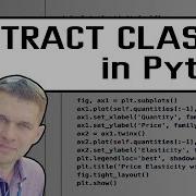 Abstract Methods And Classes In Python Examples And Explanations