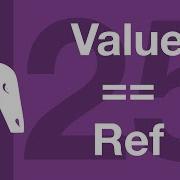 Ramda JS Tutorial Part 24 Contains