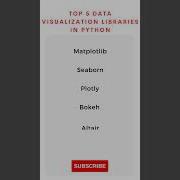 Top 5 Data Visualization Libraries In Python Shorts