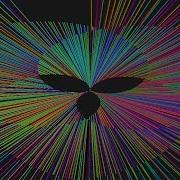 16 Sorts Disparity Loop