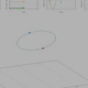 Two Particle Oppositely Charged Orbit