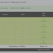 Maximum OR Minimum Solution Codechef Starters 37