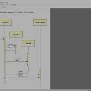 Visible Analyst UML Tutorial Creating DMV Sequence Diagram Part 2