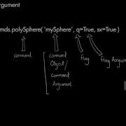 8 Custom Command With Arguments