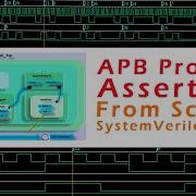 APB Protocol Verification With Assertions Part 1 SystemVerilog Tutorial