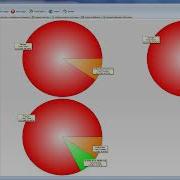 Electrosoft Analysis Overview