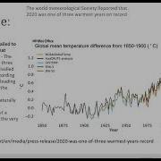 205 Bivariate Data Scatterplots And Contingency Tables
