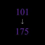 Count Up Animation Showing Code HTML CSS JS