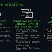 Secrets Detection JFrog Security Workshop