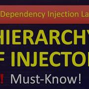 The Hierarchy Of Injectors In Angular And Why You Should Care