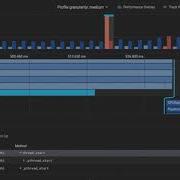 UX Prototype R2 Dart Devtools Design