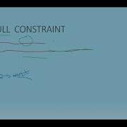 DOMAIN CONSTRAINTS NOT NULL UNIQUE DEFAULT CHECK