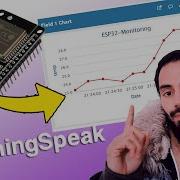 Connect To ThingSpeak With ESP32 Keep Track Of EVERYTHING