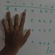 Sort Array In Wave Form