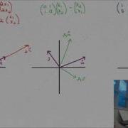 Three Examples Of Matrix Transformations