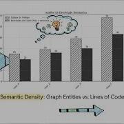 Graph Representation Of Infrastructure As Code Enabling Semantic Reasoning On Containerized Systems