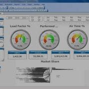 Getting Started With QlikView The Script Editor And Script Statements Packtpub Com