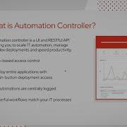 Ansible Basics Automation Technical Overview