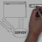 Client Server GCSE Computer Science Revision
