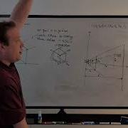 3D Computer Graphics Deriving The Perspective Projection Matrix