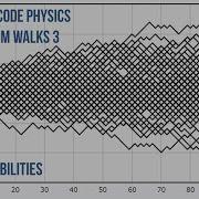 Random Walks 3 Probabilities