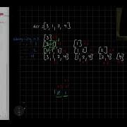 Leetcode 907 Sum Of Subarray Minimums