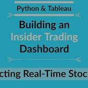 Free Stock Prices With Pandas Datareader How I Use Python With Tableau E02
