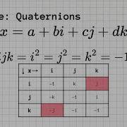 Hypercomplex Numbers