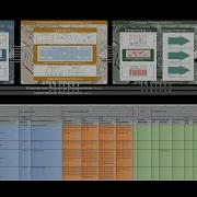 Digital Transformation Simplified With EPerspectives Method Framework 4K