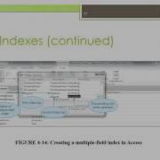 CIT 170 Database Design Fundamentals Chapter 4