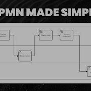 BPMN Basics Explained Events Gateways Lanes In 7 Minutes