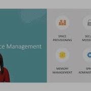 SAP Datasphere Features