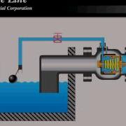 Float Valve How It Works