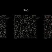 Matplotlib Animation Test Of Particles In A Box