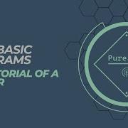 Master Java How To Calculate Factorial Of A Number In Java Step By Step Tutorial