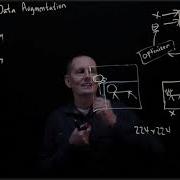 CS 152 NN 6 Regularization Data Augmentatipon