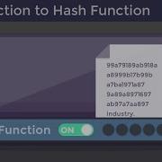 Introduction To Hash Function Simply Described By Animation