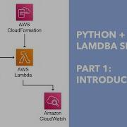 Python AWS Lambda Part 1 Introduction