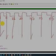 System Verilog Assertion Assertion SVA System Verilog SVA Part3