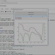 Frequency Response