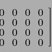 LeetCode 73 Set Matrix Zeroes Java