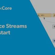 Быстрый старт Perforce Streams