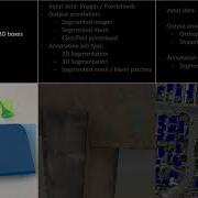 ContextInsights Tutorial Annotations Use Appropriate Detector