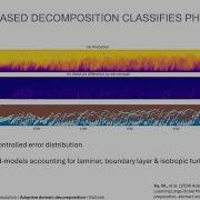 Physics Informed AI Series Machine Learning In Large Scale Engineering Simulations