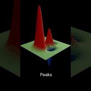 Superficie Peaks De 3 Dimensiones Maths Manim Geometríaanalítica